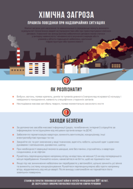 OBSE (2022) Chemical Incidents. Leaflet on Risks and Safety Measures_in ukr