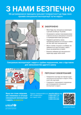 UNICEF (n.d.) GBV at the workplace_Poster for workers on GBV_in ukr