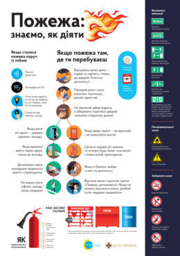 UNICEF (n.d.) Instructions for children on how to act in emergency situations_ 8 posters_in ukr